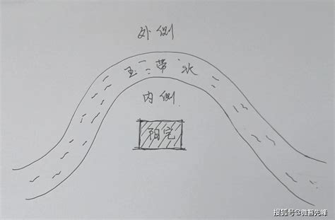 反弓煞植物